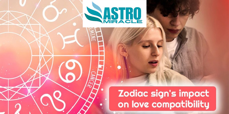 Free Horoscope report by Date of birth